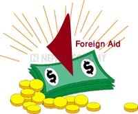 Foreign aid absorption capacity erodes